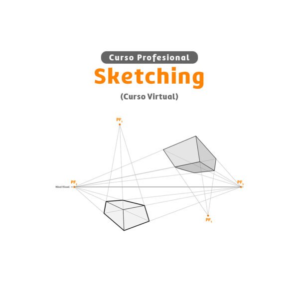 Curso de Sketching